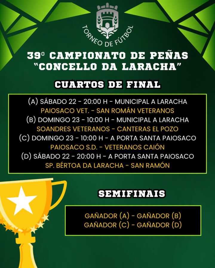 Cartel del 39º Campeonato de Peñas Concello da Laracha con los cuartos de final del 22 y 23 de agosto de 2026 en el Campo Municipal da Laracha y A Porta Santa de Paiosaco.