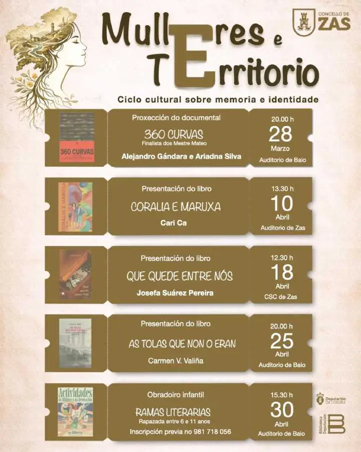 CARTEL ZAS O Concello de Zas presenta o ciclo cultural sobre memoria e identidade 'Mulleres e Territorio'