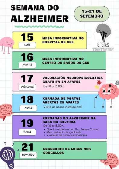 Cartel semana do alzheimer en afafes cee 2025