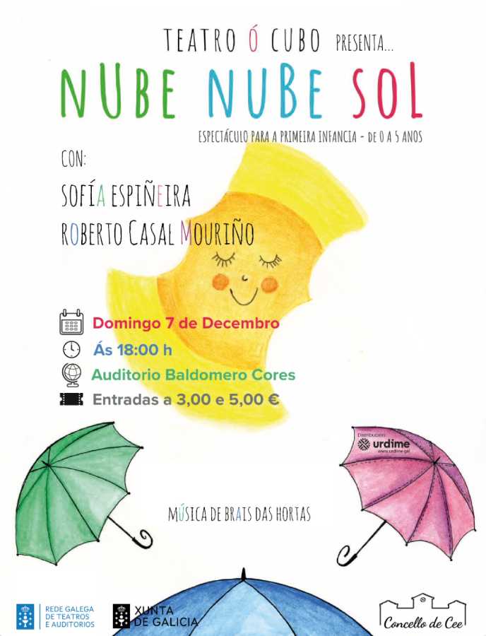 Teatro Nube Nube Sol en Cee