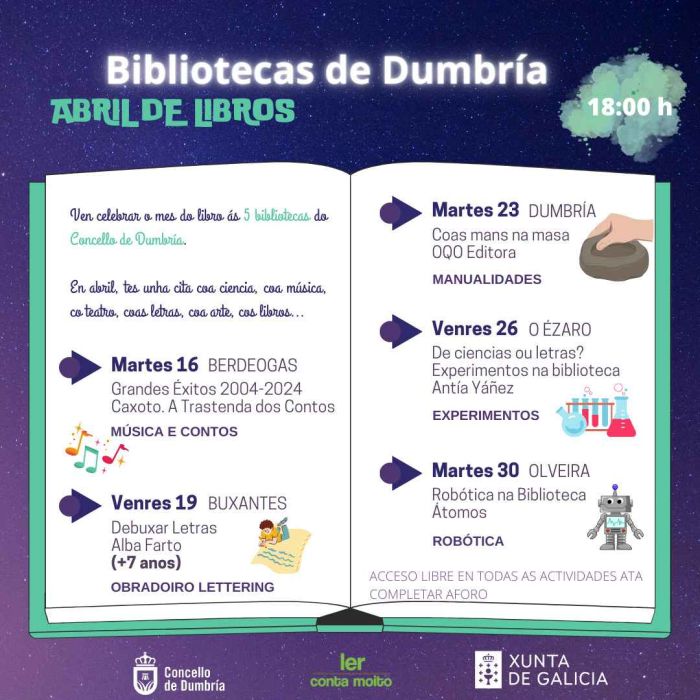 Abril de Libros en las bibliotecas de Dumbría