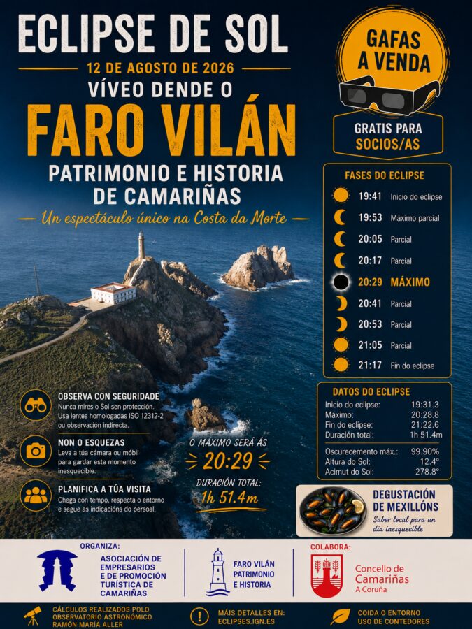 Cartel del eclipse solar en el Faro Vilán, Camariñas, el 12 de agosto de 2026