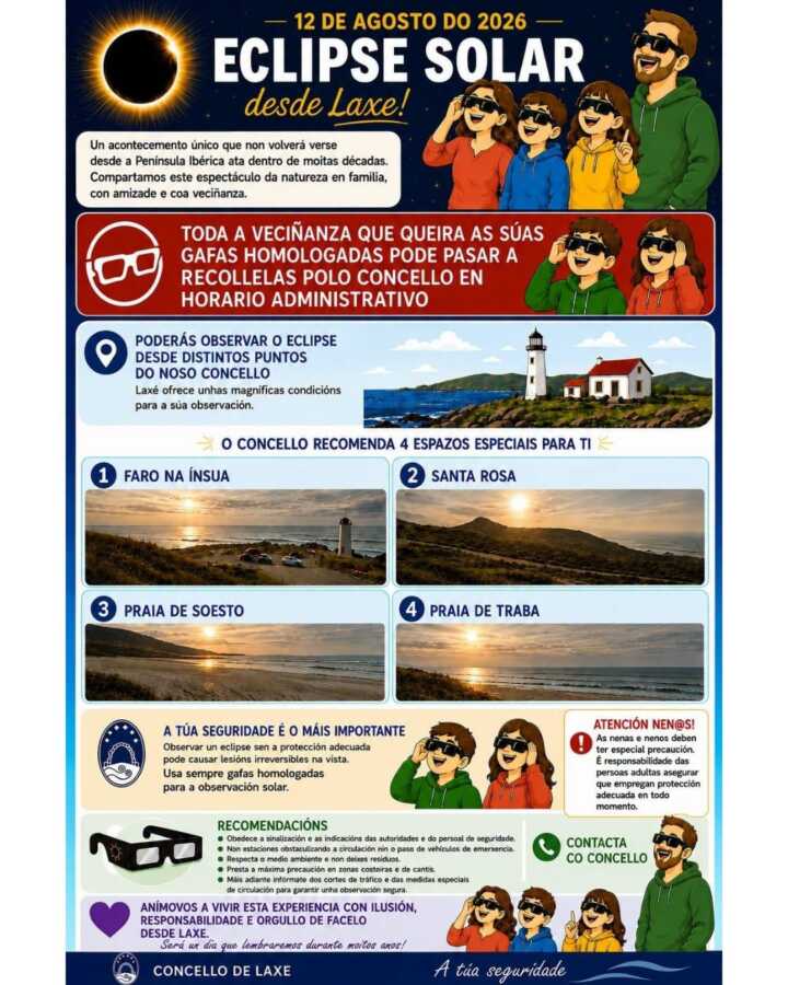 Cartel informativo del eclipse solar del 12 de agosto de 2026 en Laxe, con puntos recomendados de observación y consejos de seguridad