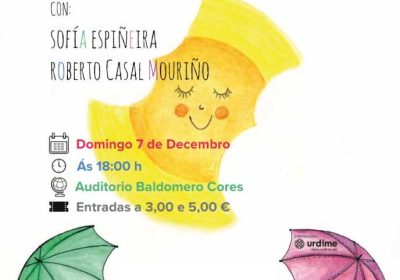 Teatro Nube Nube Sol en Cee