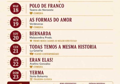 Cartel de Á EsCEEna, XII Semana de Teatro e das Artes Escénicas de Cee, del 18 al 23 de agosto de 2026