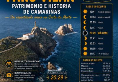 Cartel del eclipse solar en el Faro Vilán, Camariñas, el 12 de agosto de 2026