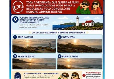 Cartel informativo del eclipse solar del 12 de agosto de 2026 en Laxe, con puntos recomendados de observación y consejos de seguridad