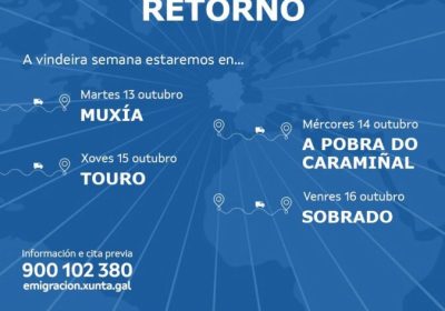 Cartel da Oficina Móbil de Retorno da Xunta de Galicia en Muxía o 13 de outubro de 2026
