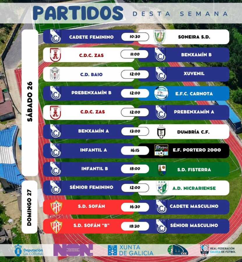 Cartel de partidos de la SRD Unión Club Cee del 26 y 27 de septiembre de 2026