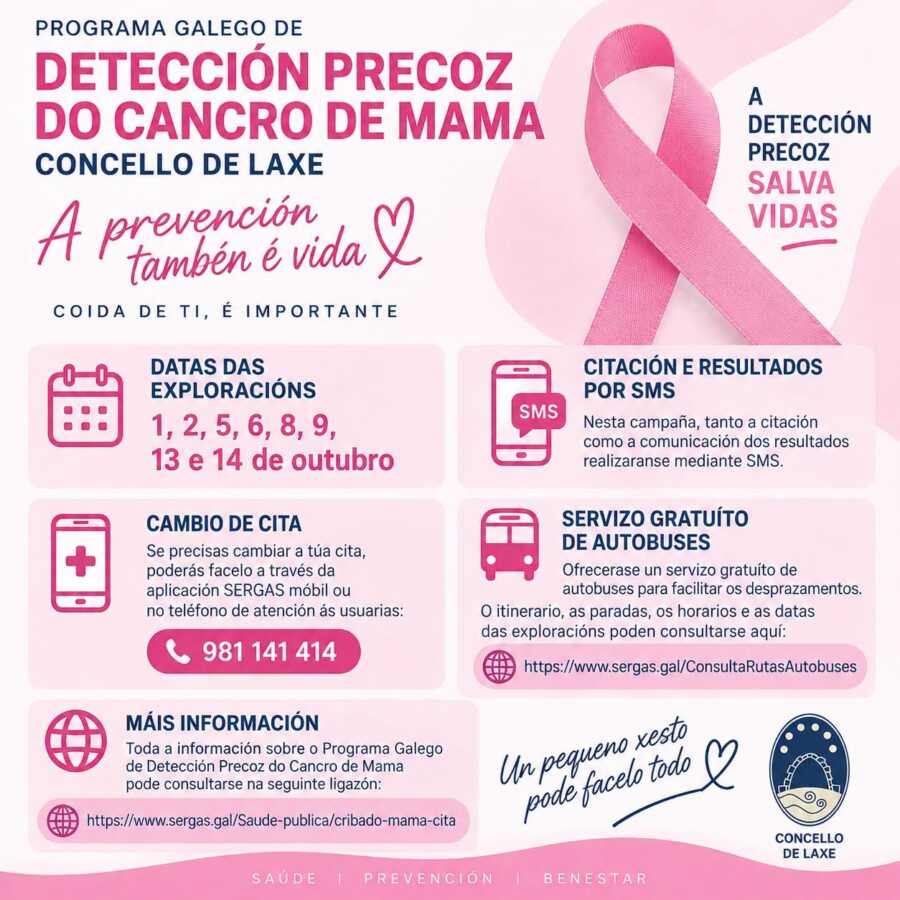 Cartel del Programa Gallego de Detección Precoz del Cáncer de Mama en Laxe, octubre de 2026