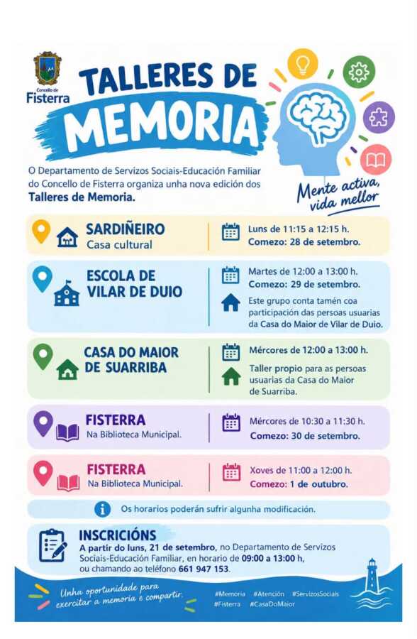 Cartel dos Talleres de Memoria do Concello de Fisterra, con horarios e localizacións de setembro e outubro de 2026.